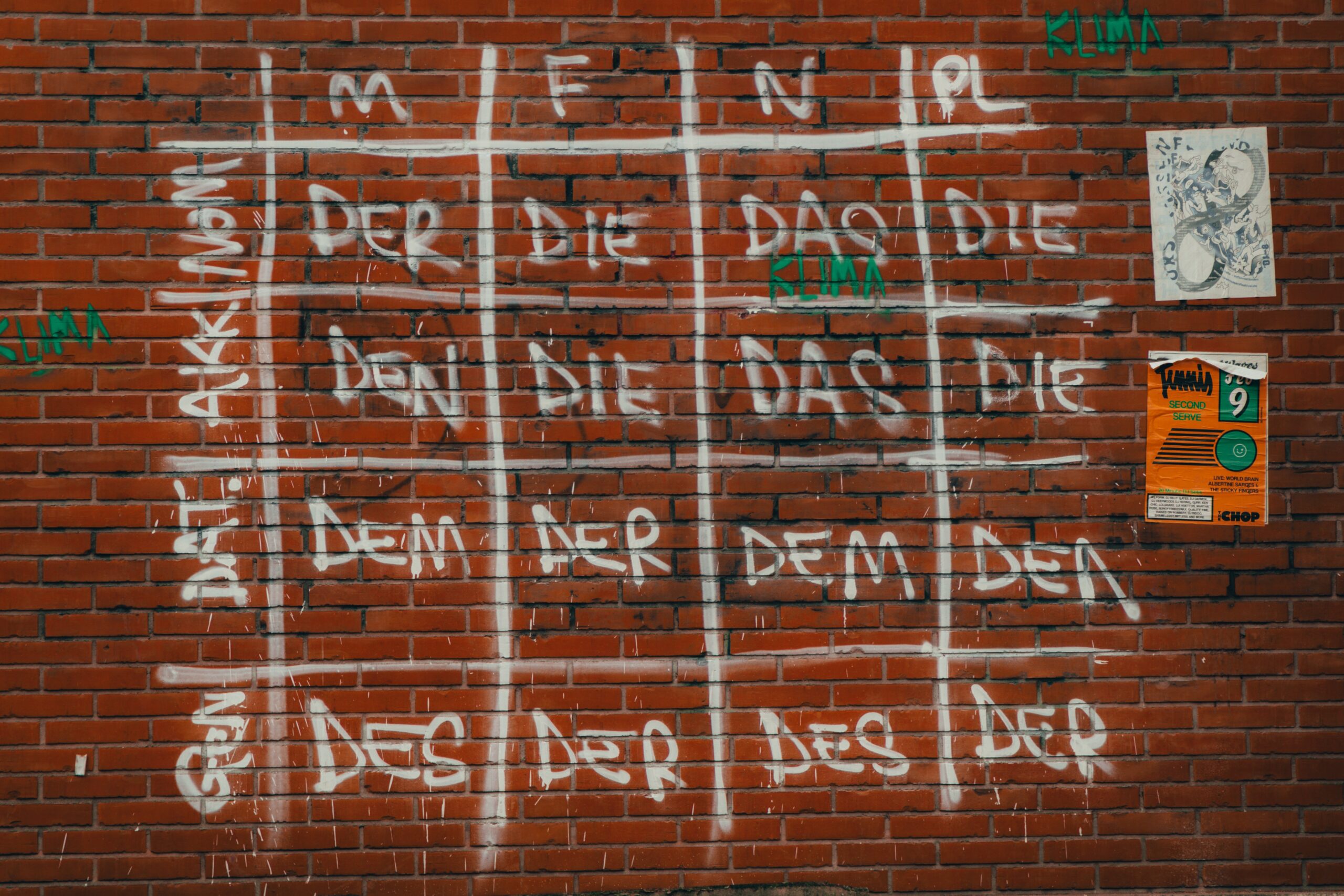 Board with pronoun conjugations in german